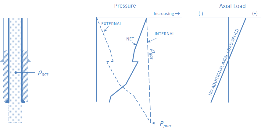 helphtml_images_standardloads_kick_casingfullofgas_image00.png