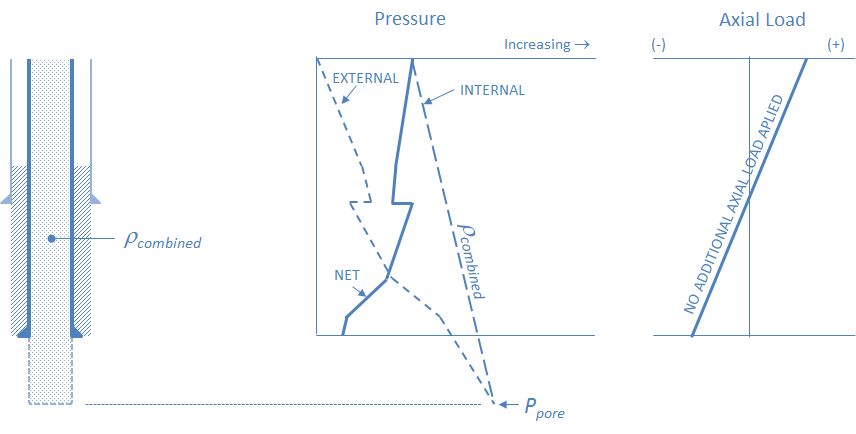 helphtml_images_standardloads_kick_gasinflux_image01.png