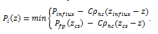 helphtml_images_standardloads_wcd_burstlevel2_image00.png