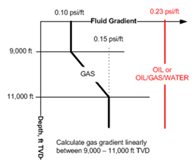 helphtml_images_standardloads_wcd_image01.png