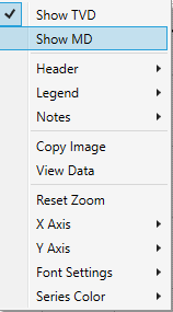 Right-click menu on the charts in the thermal process